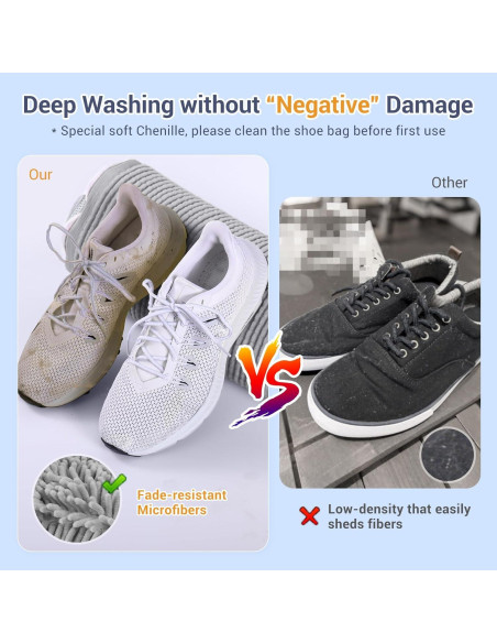 Bolsa de Lavado de Zapatos Teletrogy 7.4L Reutilizable Gris