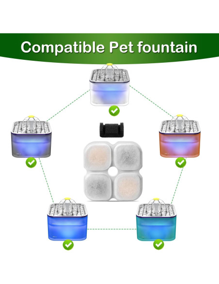 Filtro de Agua para Gatos OYES 12+12 Pack Compatible 3L