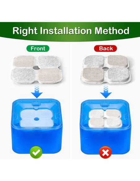 Filtro de Agua para Gatos OYES 12+12 Pack Compatible 3L