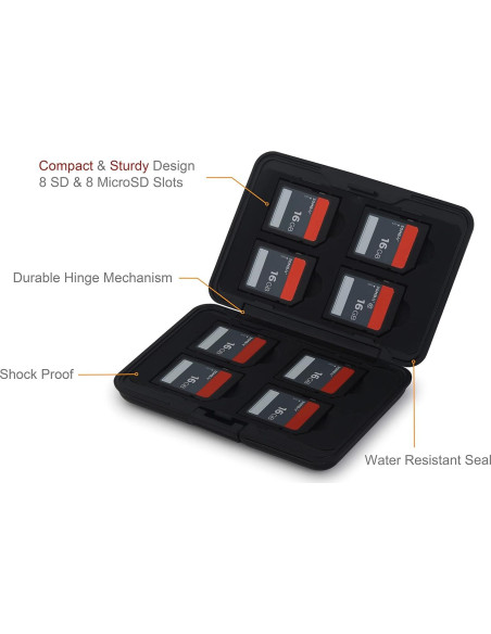 Caja de Aluminio Honsky para Tarjetas SD y Micro SD, Negra