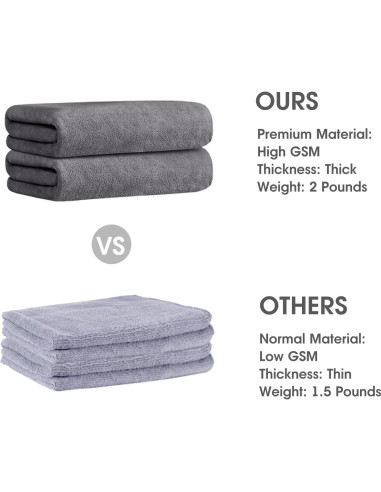 Toalla de Baño Microfibra JML 2 Piezas 76x152 cm Gris