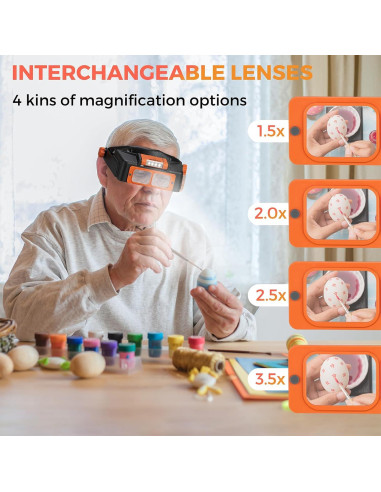 Lupa de Diadema COYLAPY con Luz LED 1.5X-3.5X Naranja