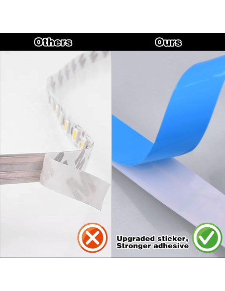 Tira LED Flexible 5M iNextStation 12V 300 LEDs Blanca