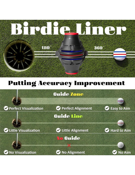 Marcador de Pelotas de Golf OlibaDu Triple Línea 360