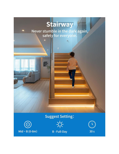 Sensor de Movimiento Inalámbrico ISyncPlug XNS-06 2000W