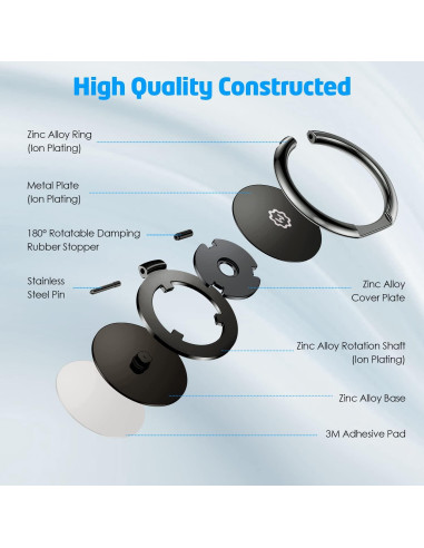 Soporte de Anillo Magnético WixGear para Teléfono - Negro