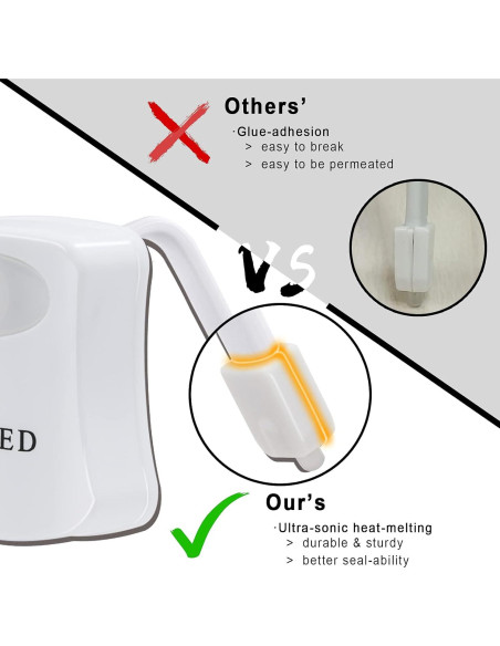 Paquete de 2 luces nocturnas LED para inodoro ALEDECO