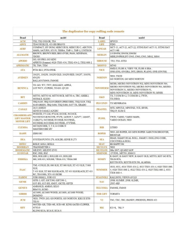 Clonador de Control Remoto Universal XIHADA Verde 4 Botones