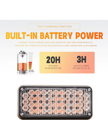 Luces Estroboscópicas LED de Emergencia BooYu 2 Pcs Ámbar