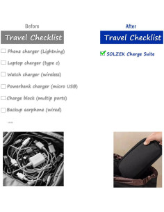 Suite de Carga Todo en Uno SOLZEK 65W para Viajes 11 Artículos 2