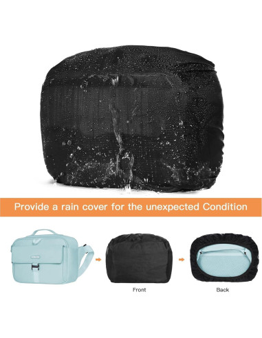 Bolsa de Cámara MOSISO Compacta Acolchada Azul Claro