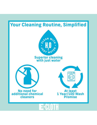 Kit de Limpieza de Baño E-Cloth Microfibra Reutilizable 1 Año