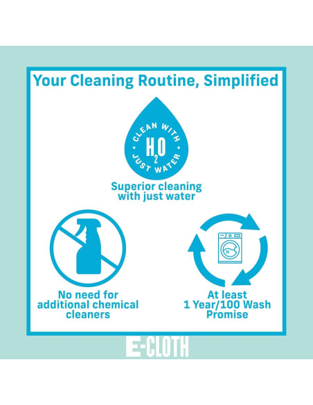 Kit de Limpieza de Baño E-Cloth Microfibra Reutilizable 1 Año