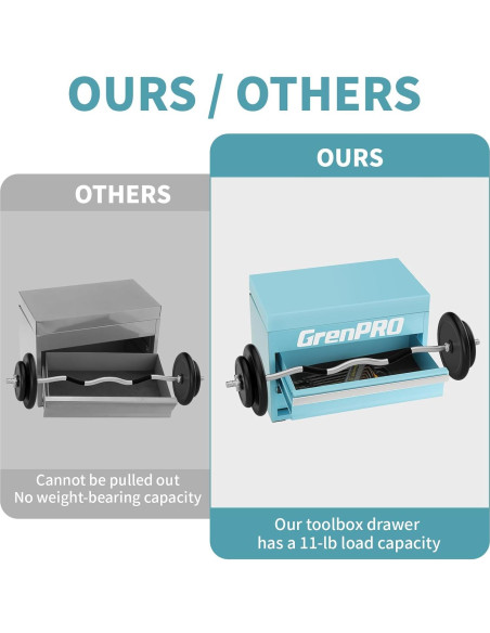 Caja de Herramientas Mini GRENPRO de Metal 27.5x15x20.8cm Caja de Herramientas Mini GRENPRO de Metal 27.5x15x20.8cm