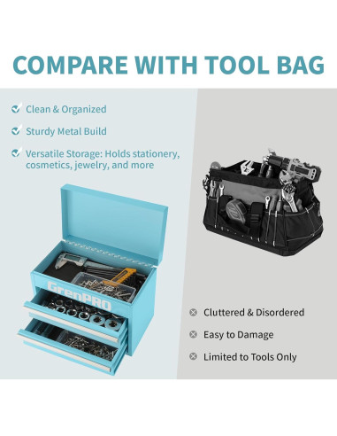 Caja de Herramientas Mini GRENPRO de Metal 27.5x15x20.8cm