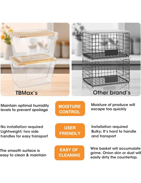 2 Organizadores de Despensa TBMax con Conservador de Cebolla