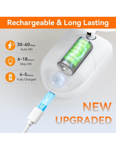 Luz de Pared Recargable con Sensor de Movimiento Gotopceed 400 Lúmenes