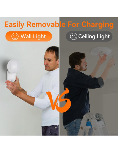 Luz de Pared Recargable con Sensor de Movimiento Gotopceed 400 Lúmenes