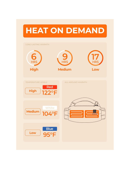 Calentador de Manos ORORO MINI 5K Recargable 17 Horas Negro