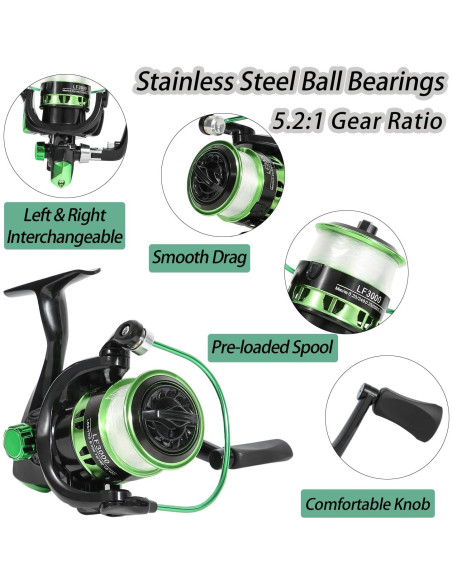 Combo de Caña de Pesca Telescópica 2.1m Tripquips con Carrete