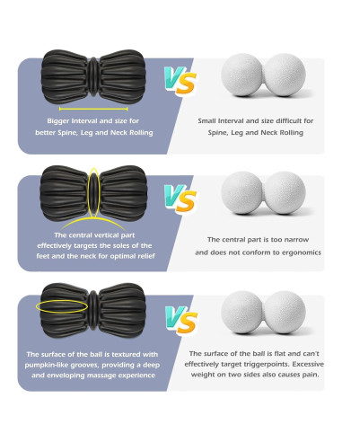 Bola de Masaje TETOP Doble Lacrosse 8.9x16 cm Negro