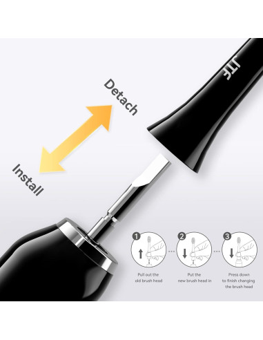 Cabezas de cepillo de dientes JTF Sonic P200, paquete de 3, negro