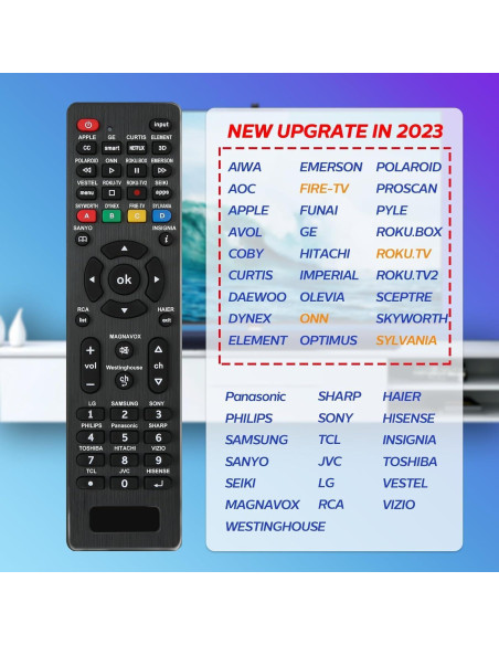 Control Remoto Universal para TV RC-G008 - Compatible con LG, Samsung, RCA y más Control Remoto Universal para TV RC-G008 - Compatible con LG, Samsung, RCA y más