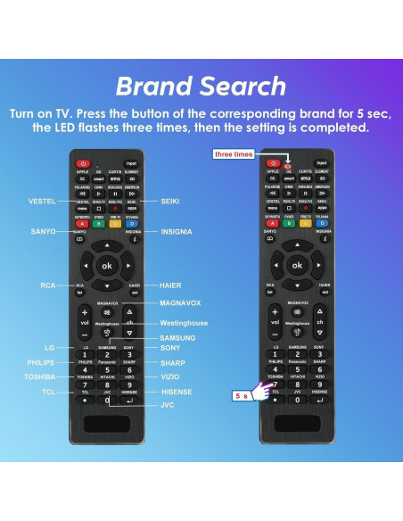 Control Remoto Universal para TV RC-G008 - Compatible con LG, Samsung, RCA y más Control Remoto Universal para TV RC-G008 - Compatible con LG, Samsung, RCA y más