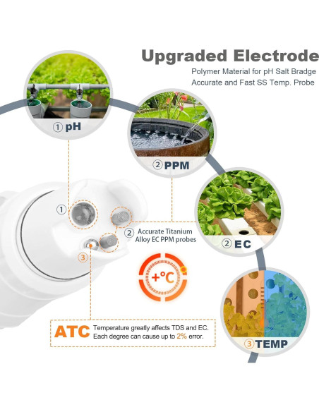 Probador de pH y EC 4 en 1 YINMIK YK-4 para Hidropónicos