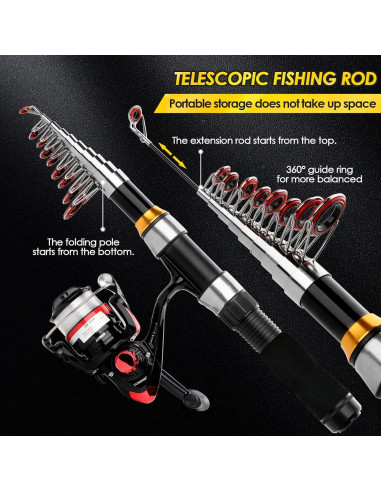 Combo de Caña de Pesca Plegable 2.1M Mouhike con Carretes