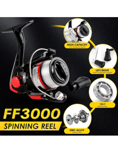 Combo de Caña de Pesca Plegable 2.1M Mouhike con Carretes