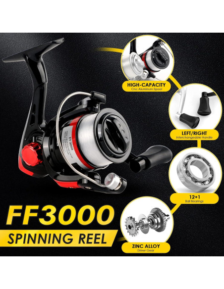 Combo de Caña de Pesca Plegable 2.1M Mouhike con Carretes