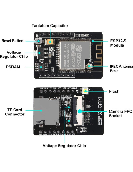 Placa de Desarrollo ESP32-CAM AEDIKO 2.4GHz con Cámara OV2640