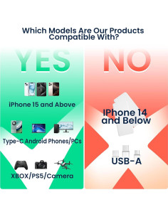 SSD Externo DIGIERA LPS2000M 1TB USB-C 3.2 Velocidad 2000MB/s 2