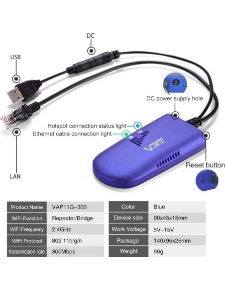 Puente Repetidor WiFi VONETS VAP11G-300 300Mbps 2.4GHz