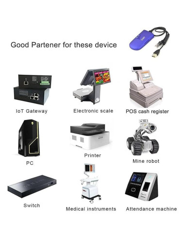 Puente Repetidor WiFi VONETS VAP11G-300 300Mbps 2.4GHz
