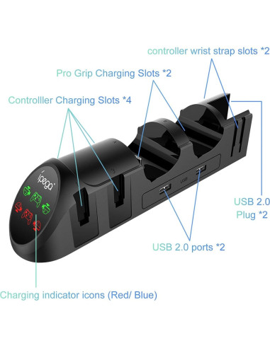 Dock de Carga FastSnail para Nintendo Switch y Joy-Con