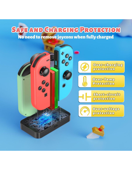 Dock de Carga FastSnail para Joy-Con Nintendo Switch OLED