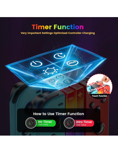 Base de Carga Wenocally para Controlador Switch y OLED - 6 Modos RGB