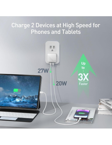 Cargador de pared USB C Nekmit 47W Dual Carga Rápida Blanco