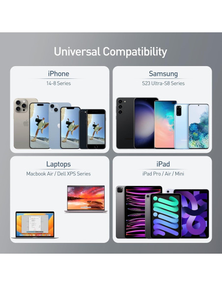 Cargador de pared USB C Nekmit 47W Dual Carga Rápida Blanco