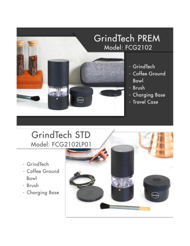 Molinillo de Café Eléctrico Portátil PALICO FCG2102LP01 25g