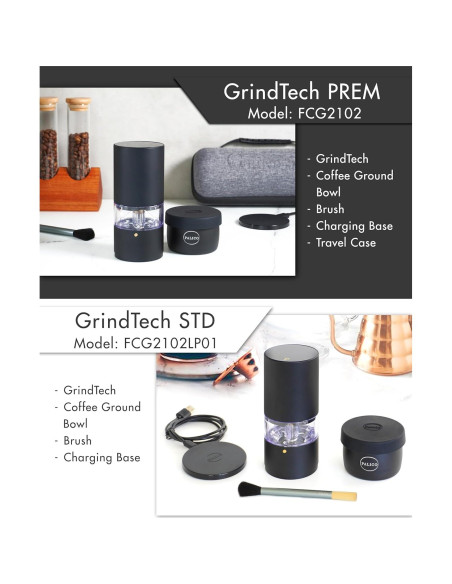 Molinillo de Café Eléctrico Portátil PALICO FCG2102LP01 25g