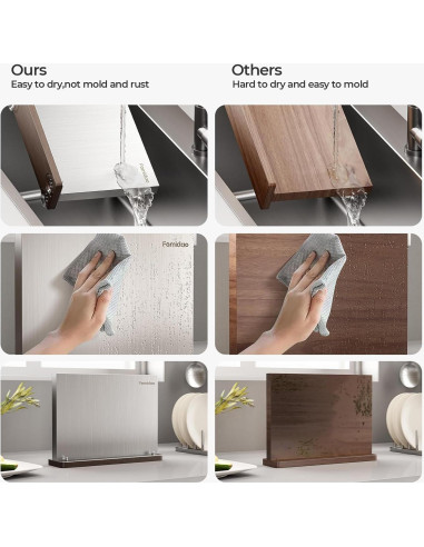 Soporte Magnético para Cuchillos Fomidao Acero Inoxidable 30x8cm