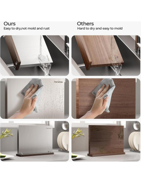 Soporte Magnético para Cuchillos Fomidao Acero Inoxidable 30x8cm