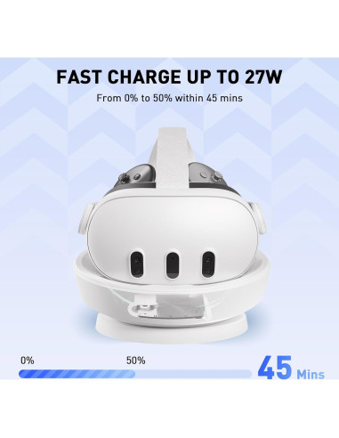 Estación de Carga PRISMXR Carina D1 para Quest 3 con 2 Baterías