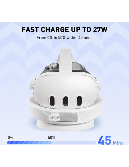 Estación de Carga PRISMXR Carina D1 para Quest 3 con 2 Baterías