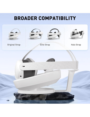 Estación de Carga PRISMXR Carina D1 para Quest 3 con 2 Baterías