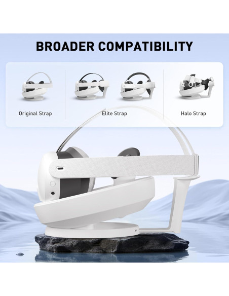 Estación de Carga PRISMXR Carina D1 para Quest 3 con 2 Baterías