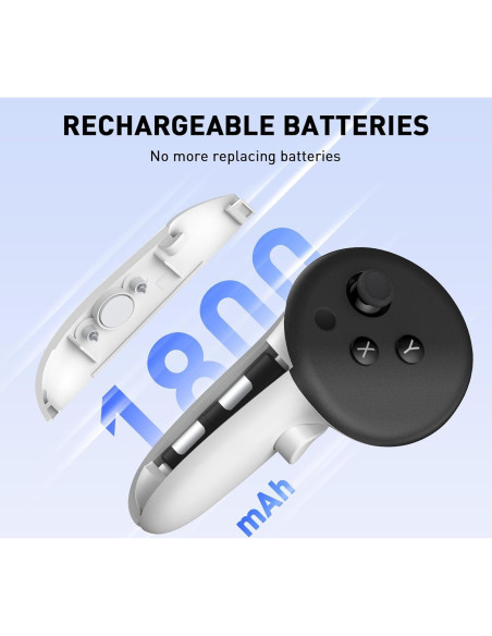 Estación de Carga PRISMXR Carina D1 para Quest 3 con 2 Baterías